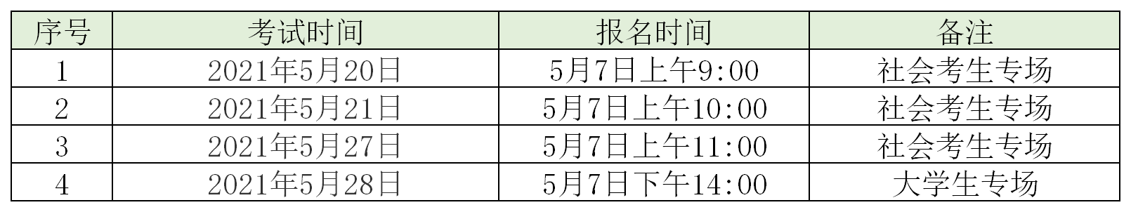 浙江杭州2021年5月份普通話水平考試報(bào)名通知