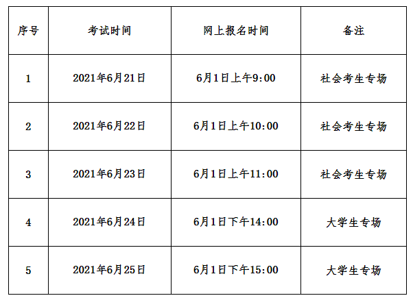 浙江杭州6月份普通話水平測試