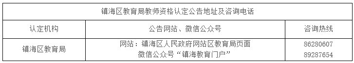 2021下半年浙江寧波鎮(zhèn)海區(qū)教師資格認(rèn)定公告！