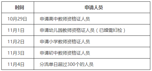 2021下半年浙江杭州市蕭山區(qū)教師資格認(rèn)定公告！