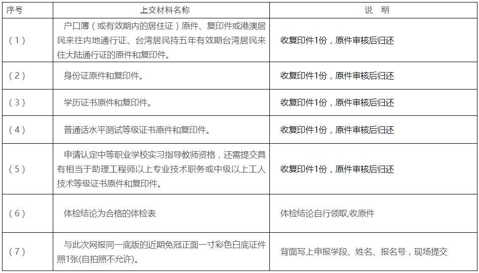 2021下半年浙江臨海市教師資格認定公告！2