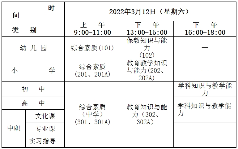 2022上半年溫州中小學(xué)教師資格筆試考試<span class=