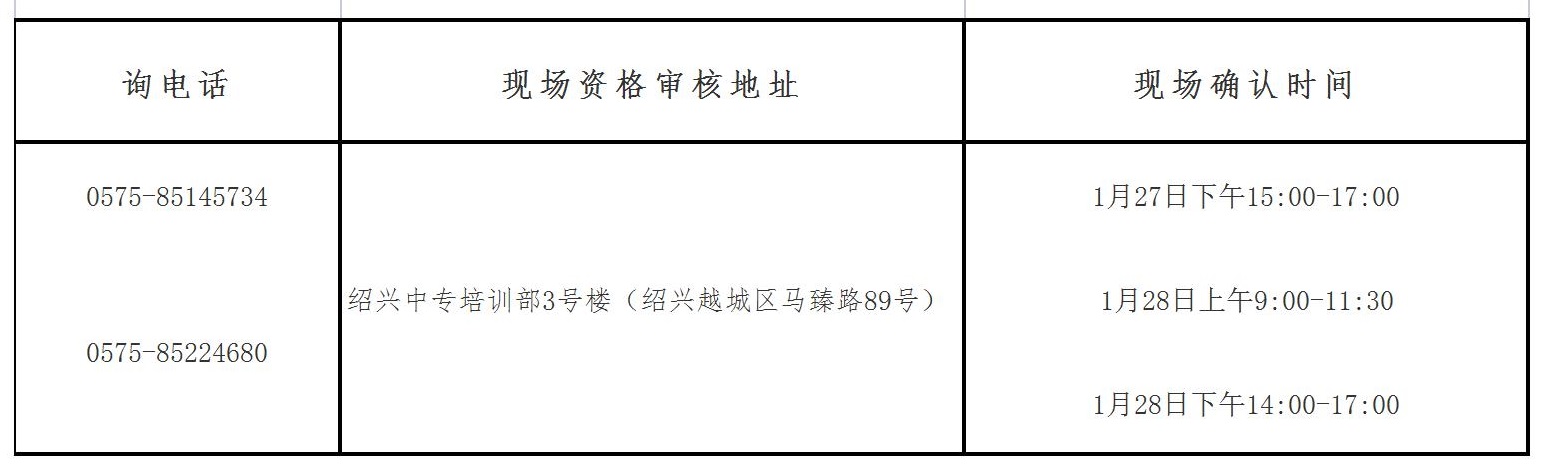 2022上半年紹興中小學教師資格筆試考試<span class=