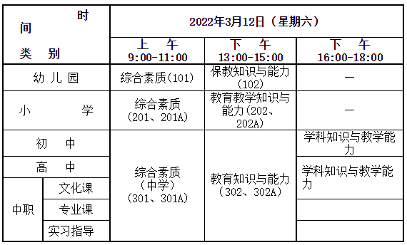 浙江教師資格筆試準(zhǔn)考證打印時(shí)間及考試時(shí)間！2