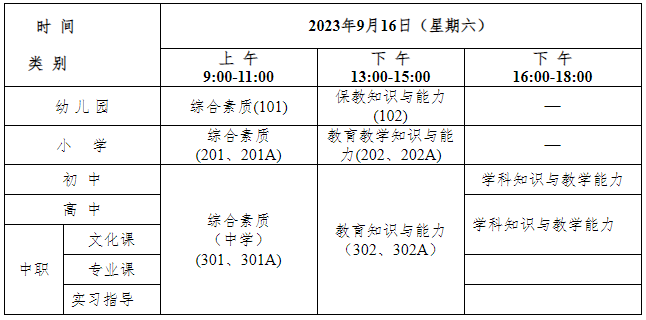 浙江教師資格證筆試準(zhǔn)考證打印時間