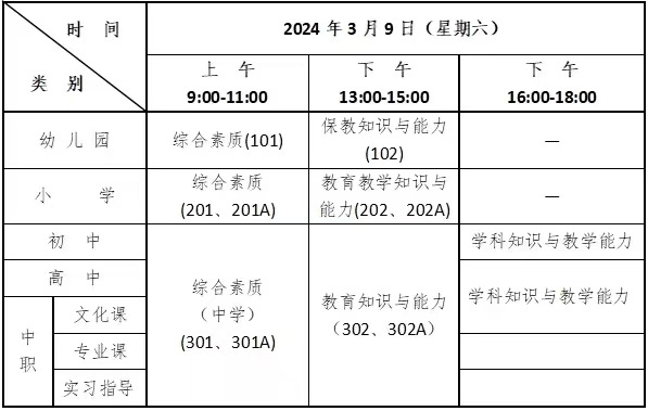 浙江中學(xué)教師資格證筆試考試時(shí)間