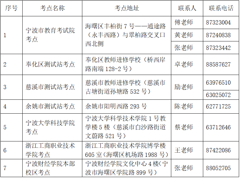 浙江普通話測試