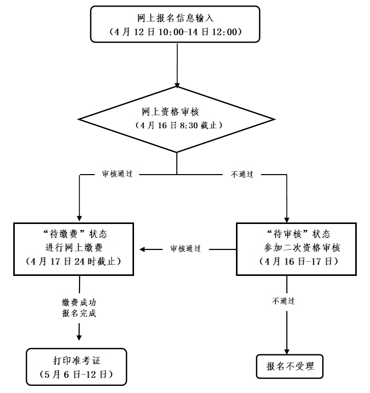 金華教師資格