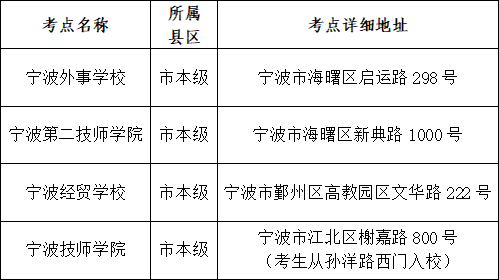 寧波教師資格