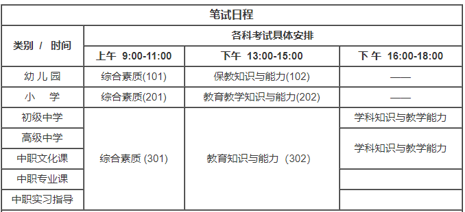 浙江教師資格證