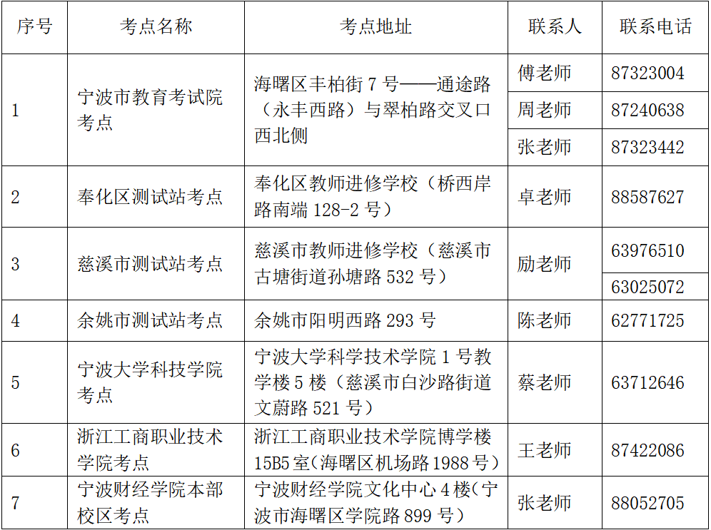 浙江寧波普通話