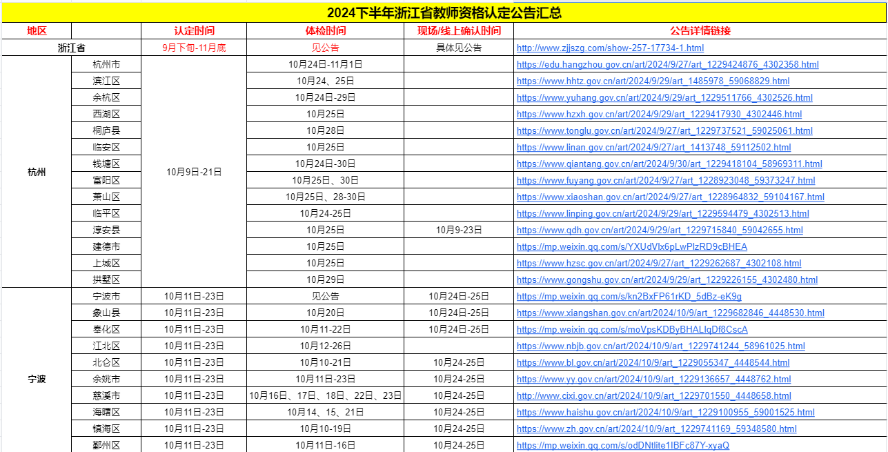 浙江教師資格認定